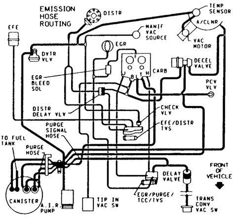 Unlock the Power: Discover the Ultimate 1985 Chevy G30 Wiring Diagram!